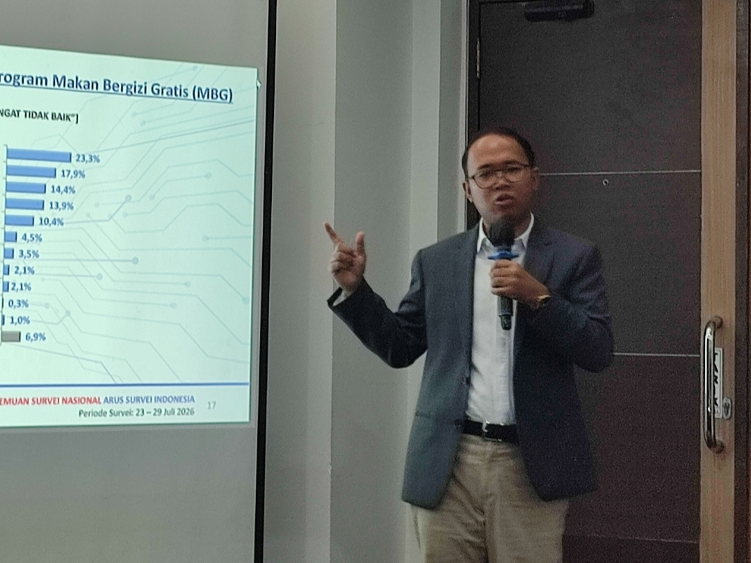 Survei ASI: 48,7 Persen Responden Merasa Puas terhadap Program MBG