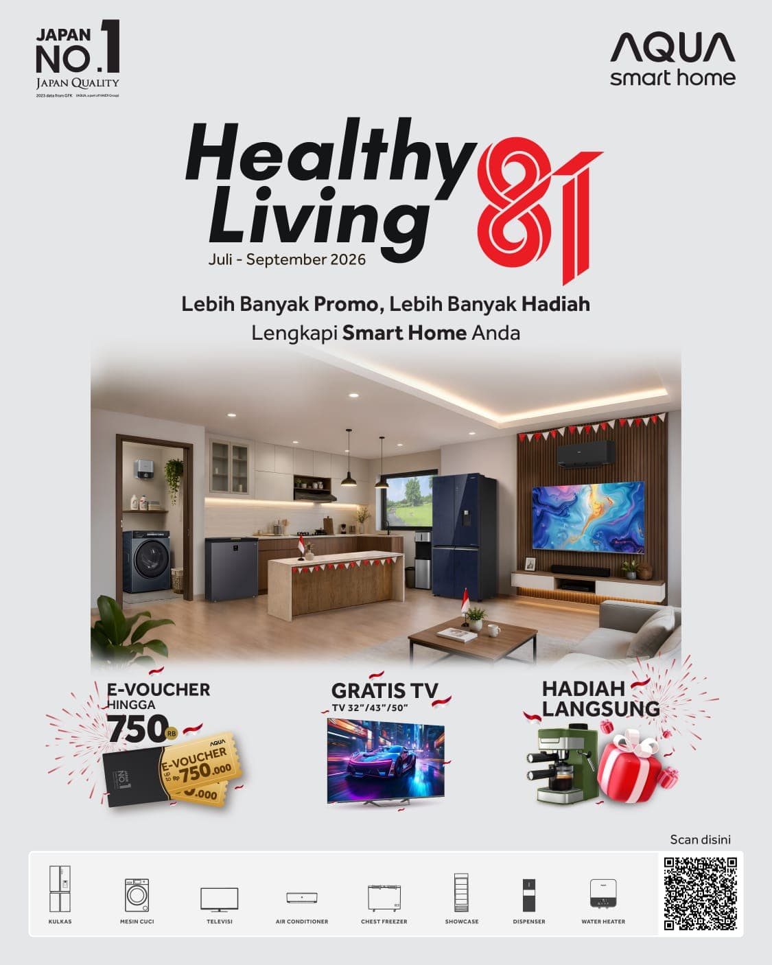 Dukung Gaya Hidup Sehat dari Rumah, AQUA Elektronik Gelar Promo AQUA Healthy Living Bertabur Hadiah
