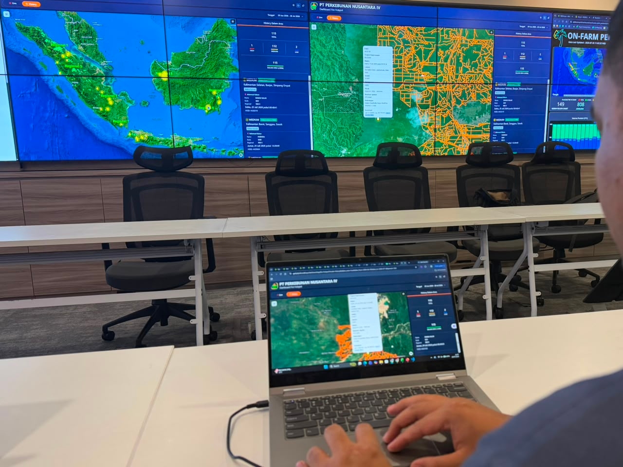 PalmCo Gunakan AI dan Satelit untuk Pantau dan Tangani Karhutla