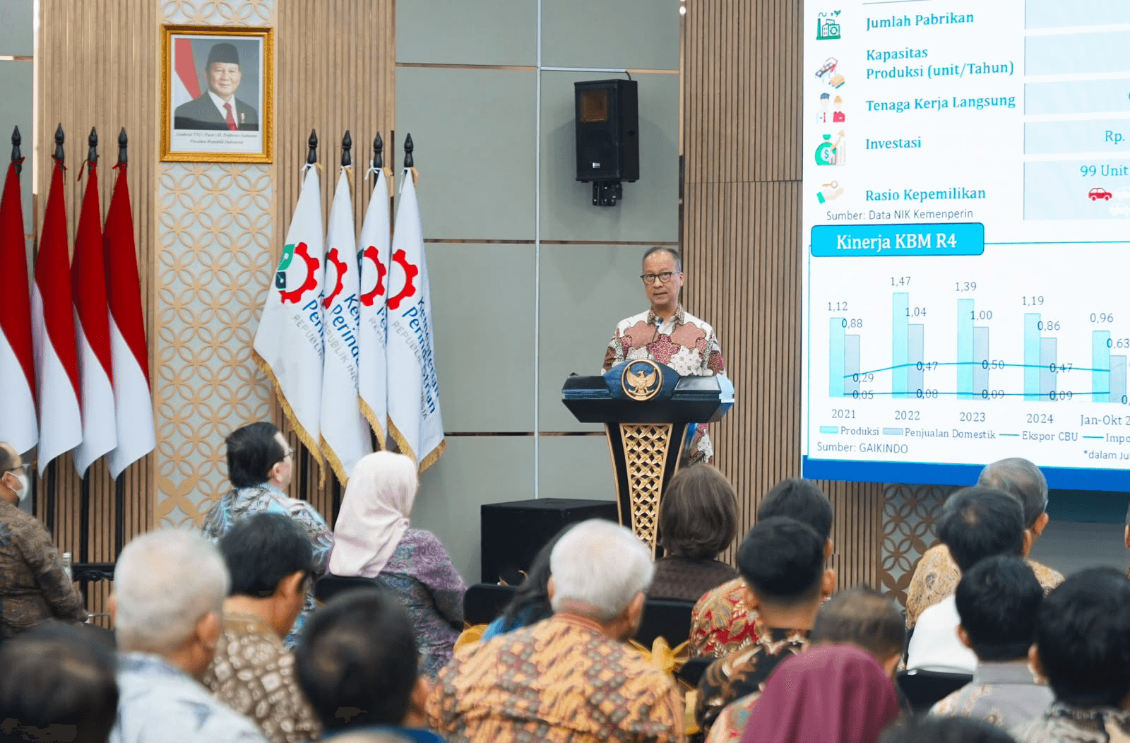 Kemenperin Gandeng 2 Startup Kembangkan Teknologi untuk Mitigasi Bencana