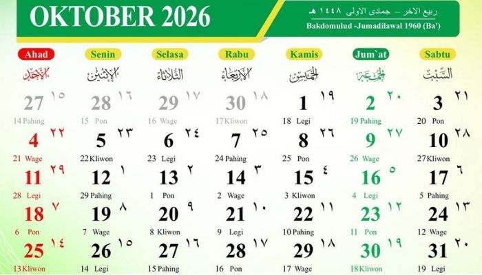 Kalender Jawa 5 Oktober 2026: Watak Weton Senin Kliwon Dikenal Ramah dan Mudah Bergaul