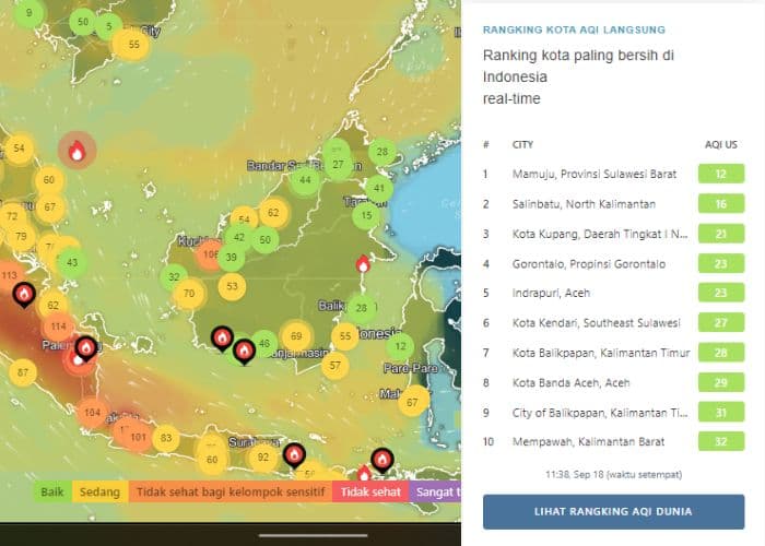 9 Kota Dengan Kualitas Udara Terbaik Di Indonesia