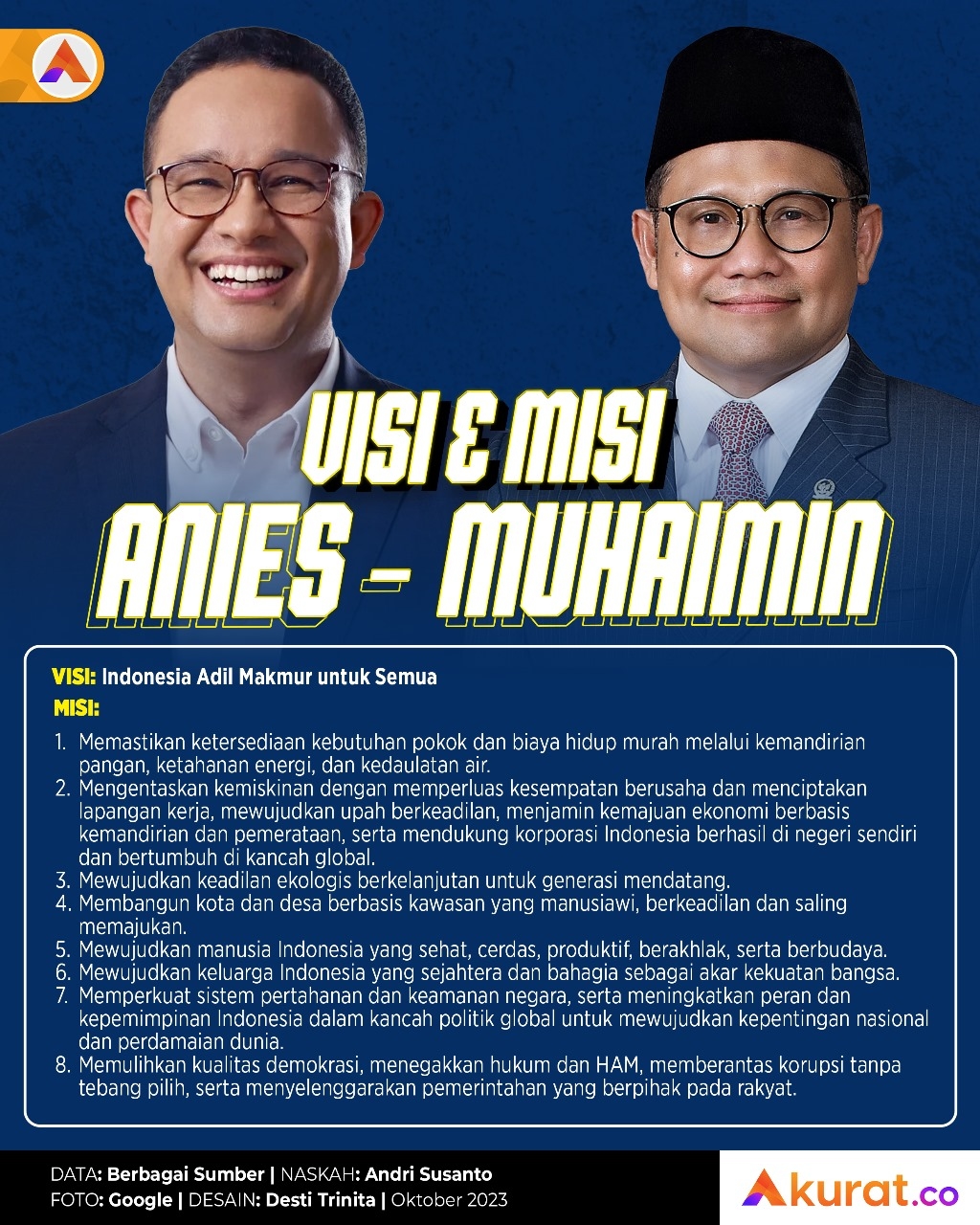 Visi Dan Misi Amin