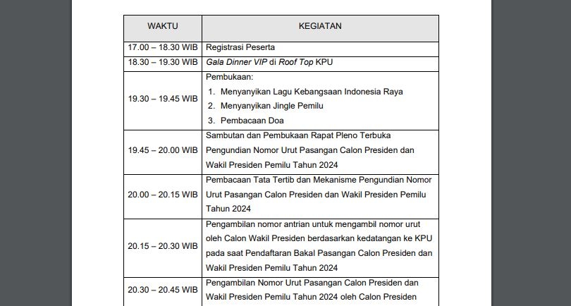 Malam Ini Ganjar, Anies dan Prabowo Undian Nomor Urut, Begini Susunan Acaranya