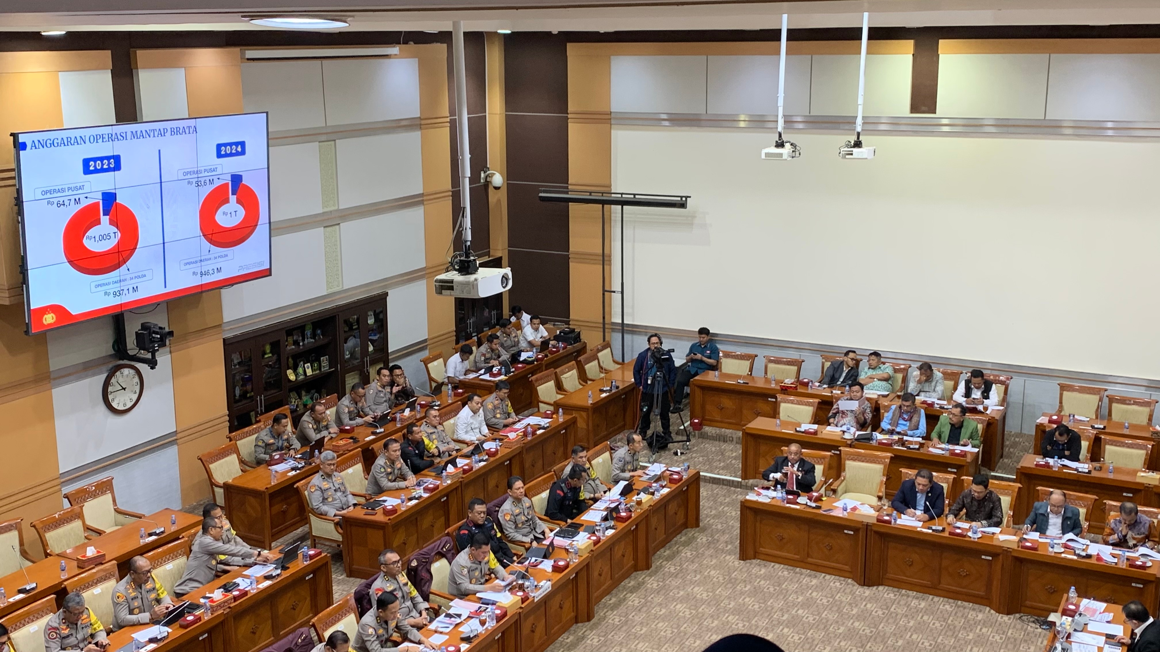 Raker Pengamanan Pemilu Tak Dihadiri Kapolri, Banteng Senayan Mulai Nanduk