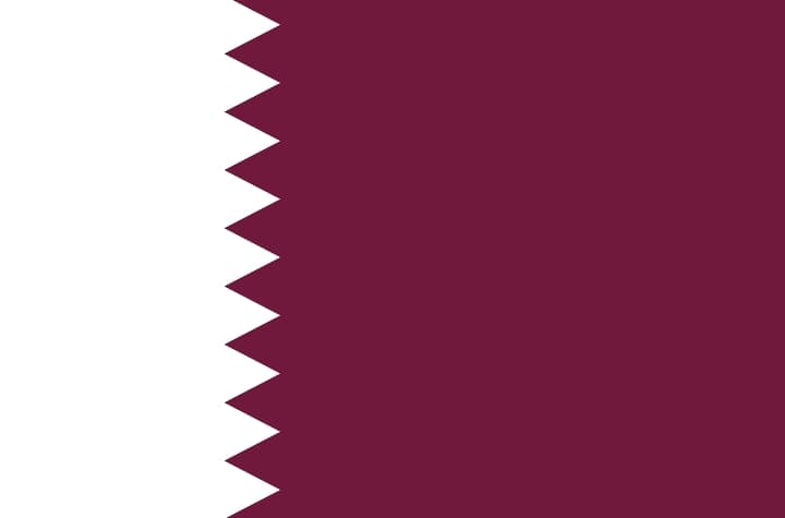Profil Qatar, Negara Dengan Mayoritas Muslim Yang Mendukung Perjuangan Palestina