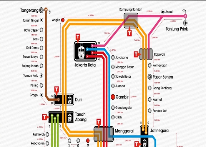 Sering Bepergian Naik Kereta? Begini Cara mudah Melihat Jadwal Rute KRL