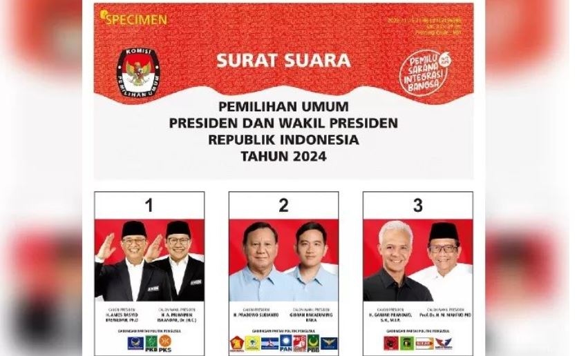 Peluang Pilpres 2024 Hanya Satu Putaran: Anies Vs Prabowo Vs Ganjar