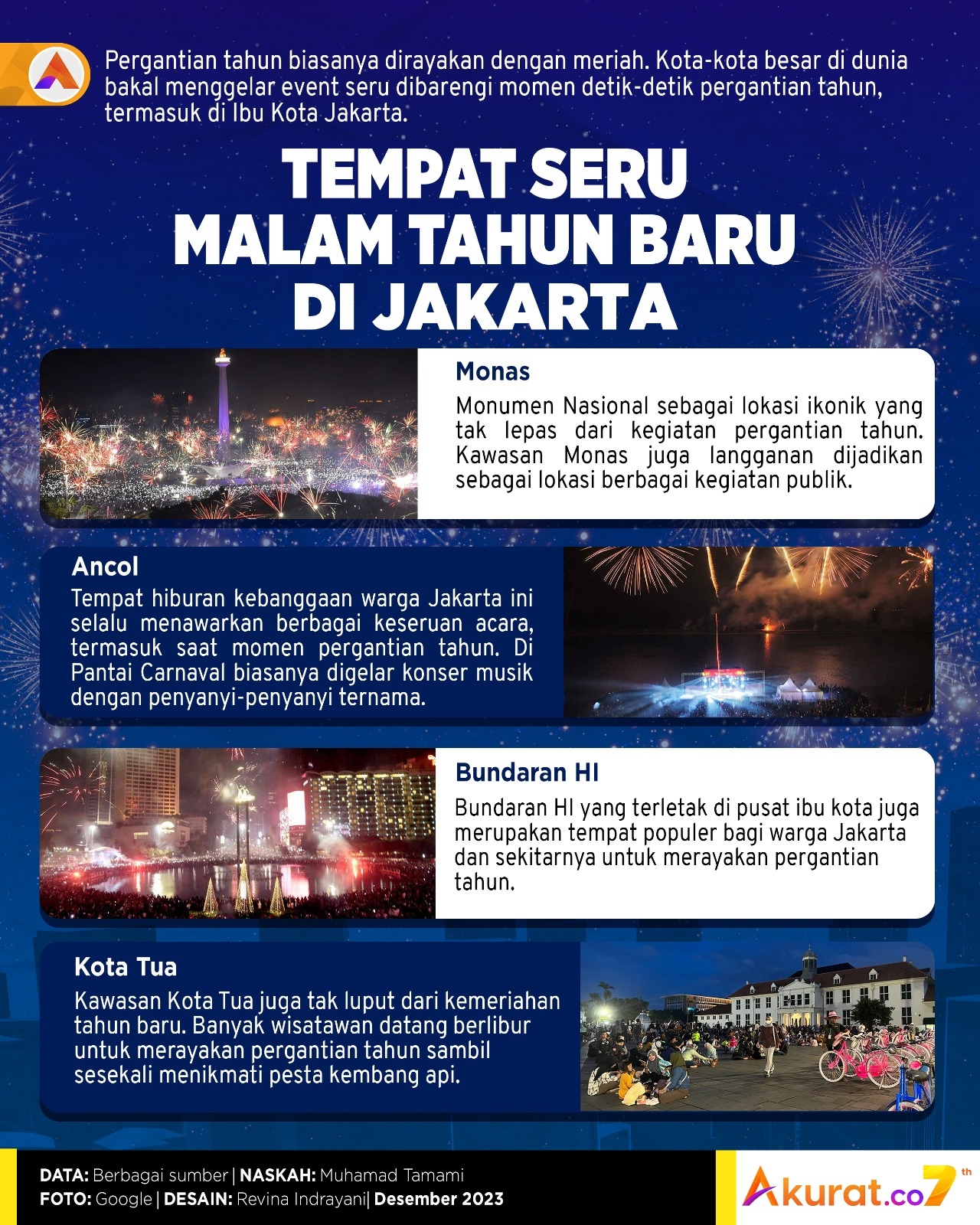 Tempat Seru Malam Tahun Baru
