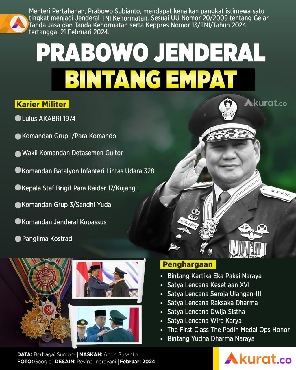 Prabowo Bintang Empat