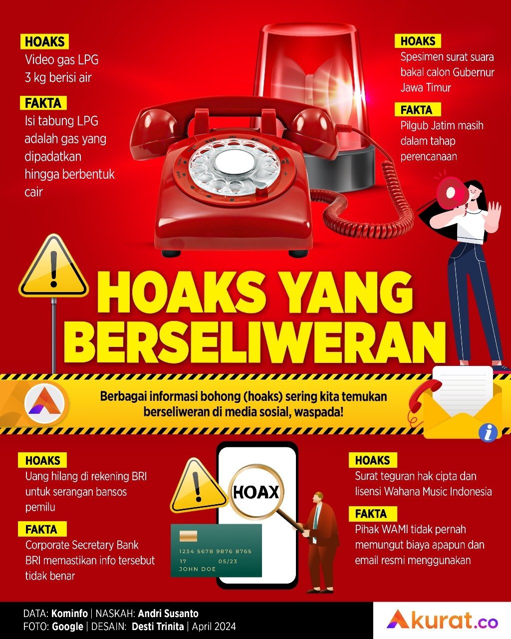 Hoaks yang Berseliweran