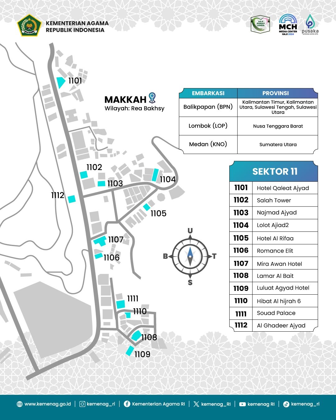Calon Jemaah Haji Harus Tahu, Ini Penempatan Hotel Jemaah Haji Indonesia di Makkah dan Madinah