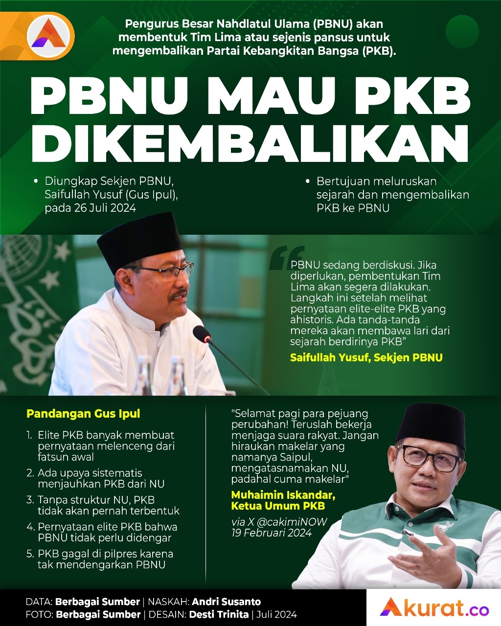 Gus Ipul vs Cak Imin