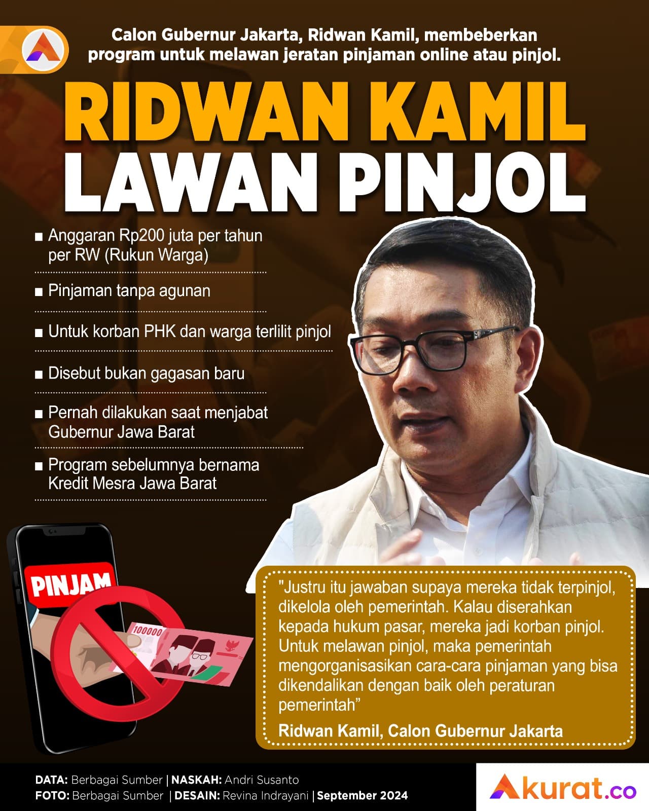 Cagub Lawan Pinjol