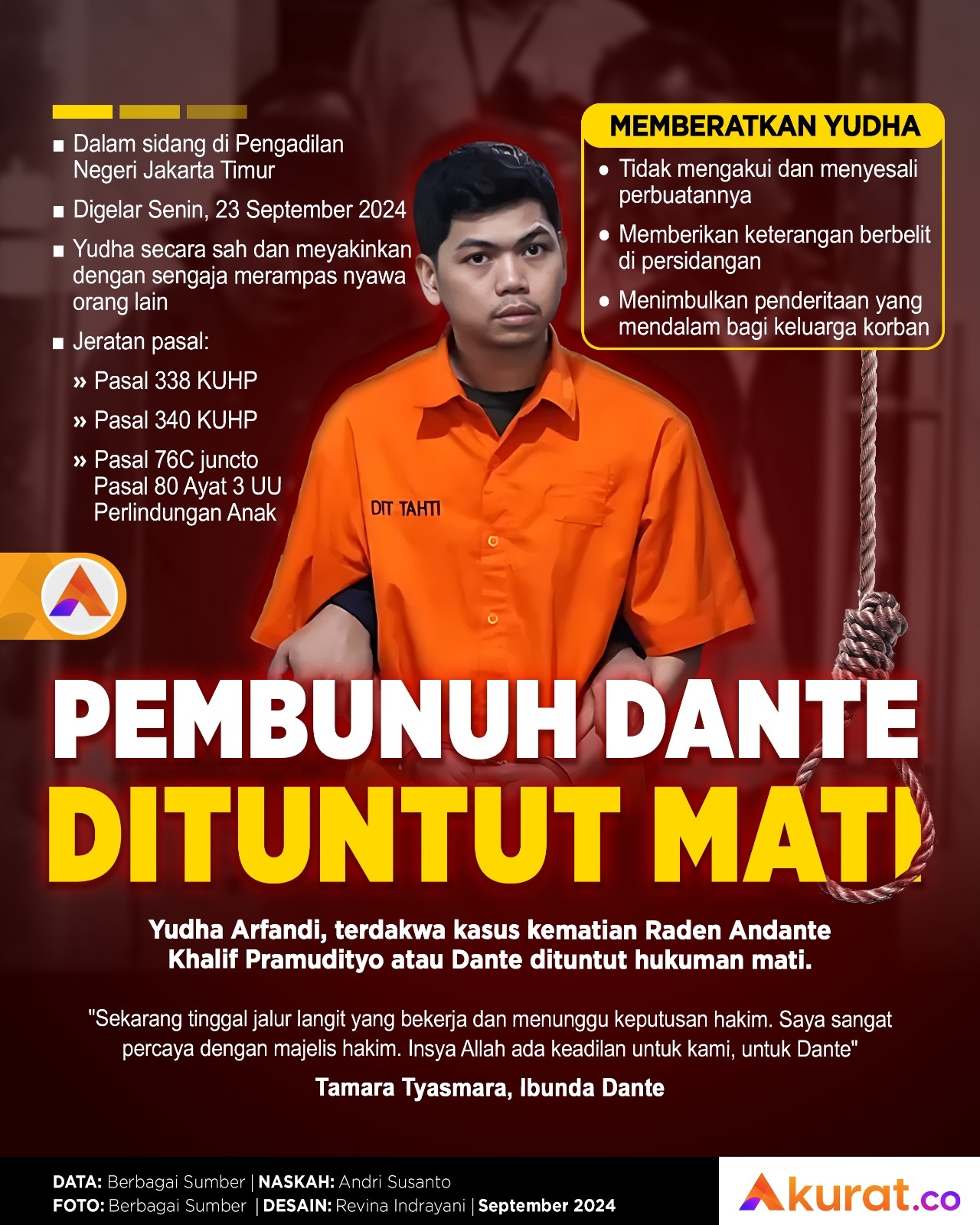 Tuntutan Pembunuh Dante