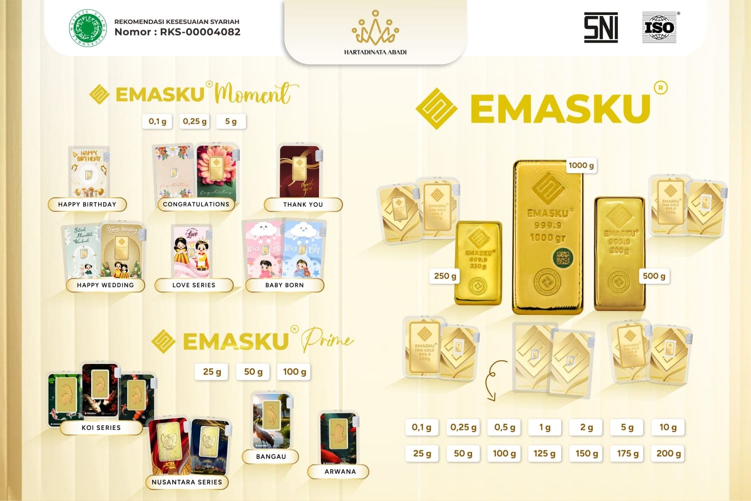 HRTA Gandeng Muamalat Perluas Distribusi EMASKU