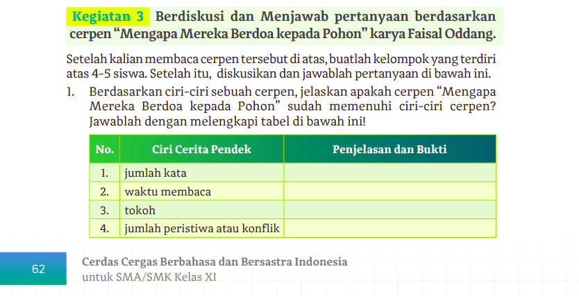 Kunci Jawaban Lengkap Bahasa Indonesia Kelas 11 Halaman 62-64 Kurikulum Merdeka Kegiatan 3