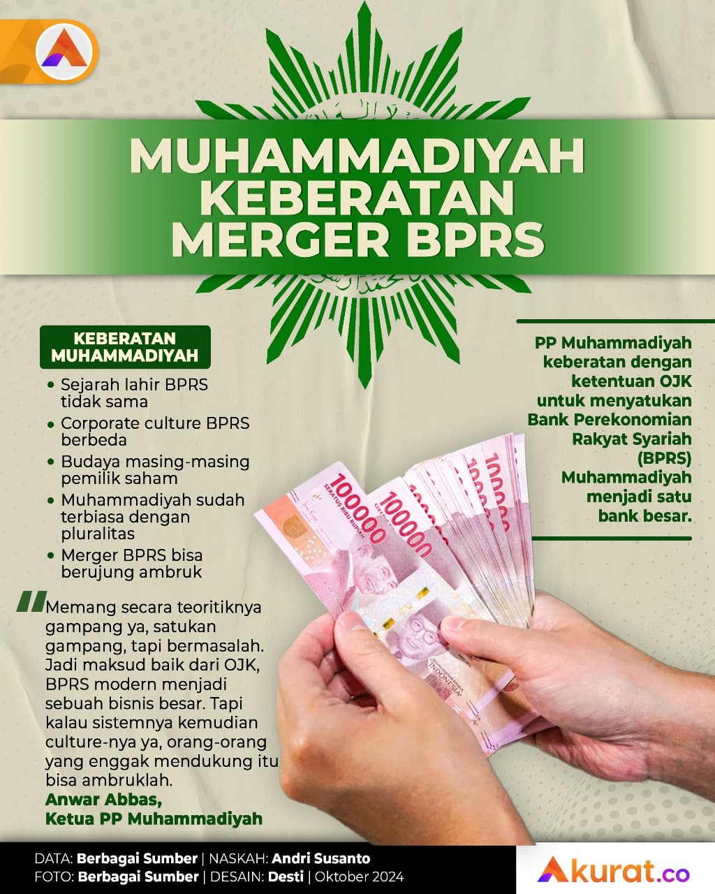 Keberatan Merger BPRS