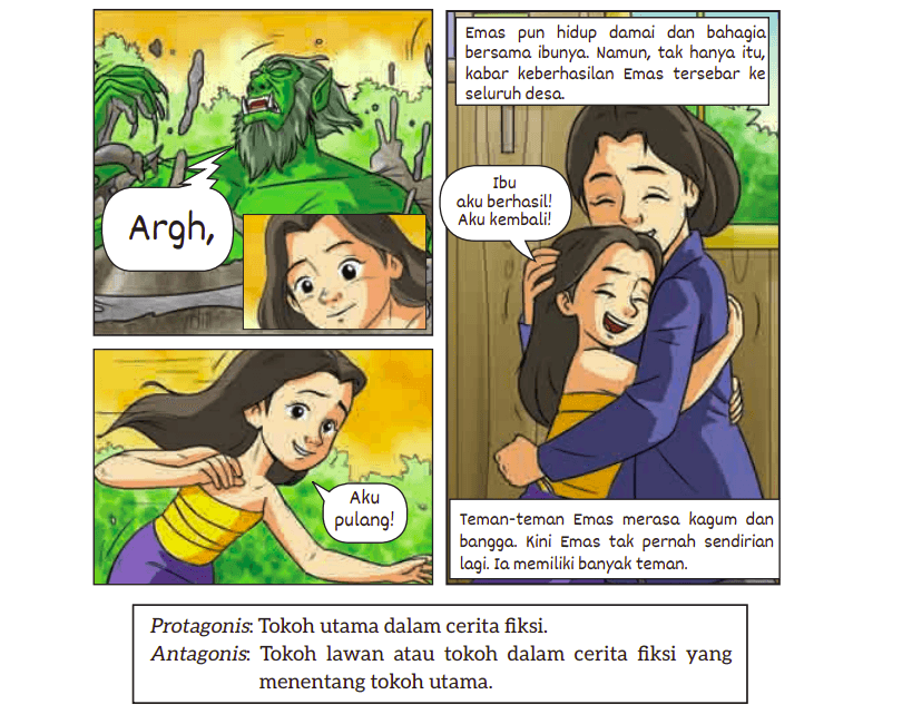 Kunci Jawaban Bahasa Indonesia Kelas 7 Halaman 63 Tokoh Protagonis dan Antagonis