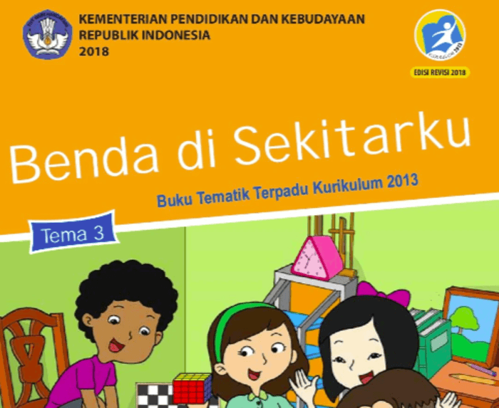 Kunci Jawaban Halaman 7 Tema 3 Kelas 3 SD Subtema 1 , Pengukuran pada Benda-benda