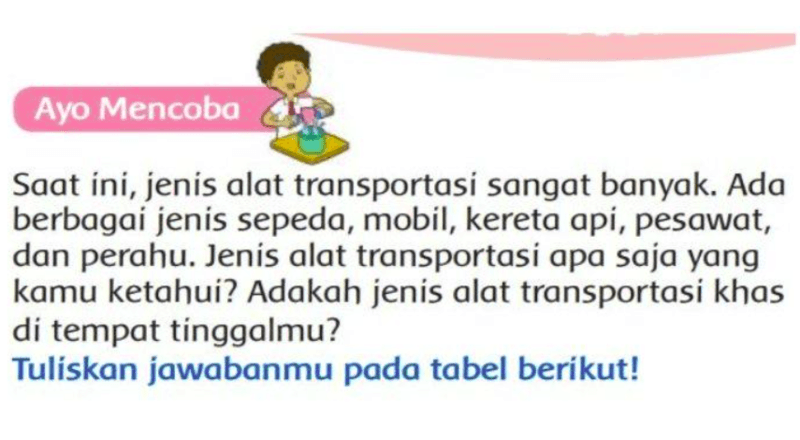 Kunci Jawaban Tema 7 Kelas 3 Halaman 193-197 Kurikulum Merdeka