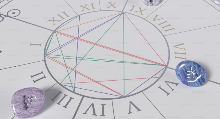 Ramalan Zodiak Hari Ini 1 November 2024: Saatnya Virgo Selesaikan Tugas yang Tertunda!