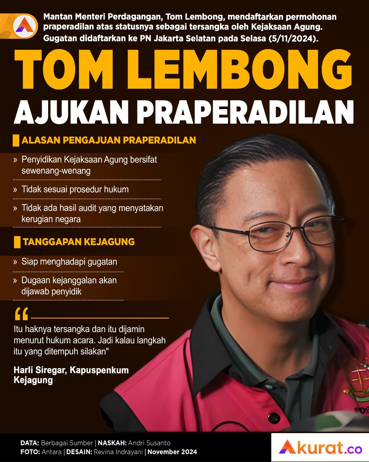 Gugatan Praperadilan Tom Lembong