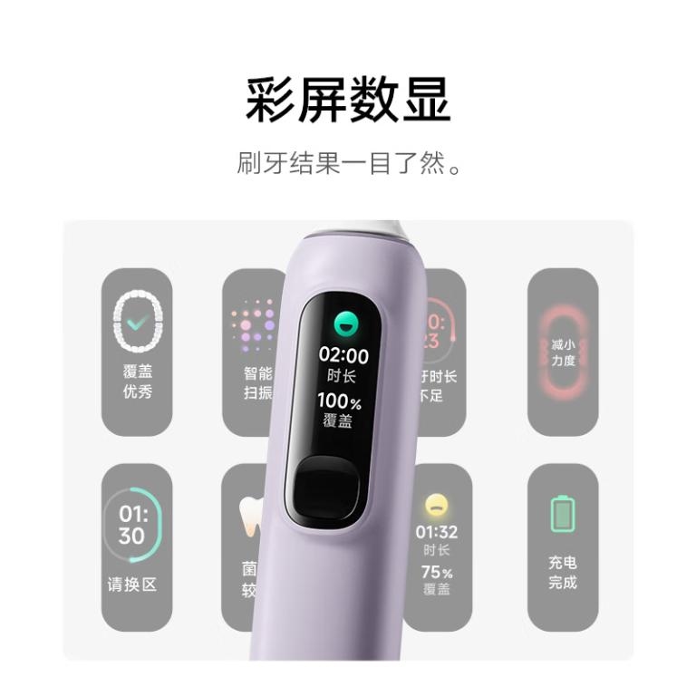 Xiaomi Luncurkan Sikat Gigi Listrik Canggih dengan Tampilan Warna dan Baterai Tahan Lama