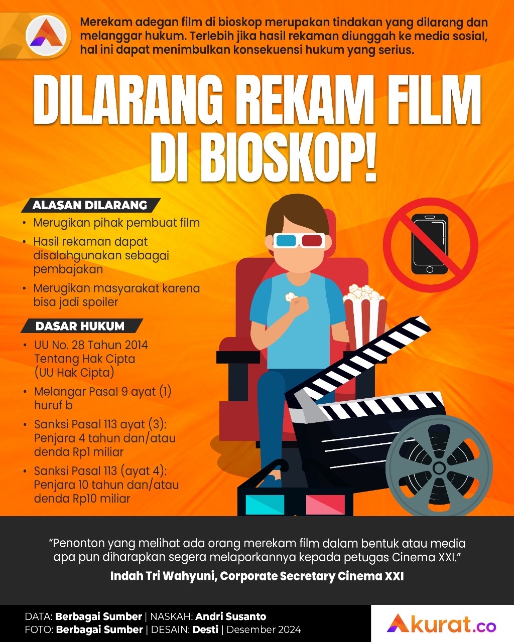 Dilarang Rekam Film di Bioskop!