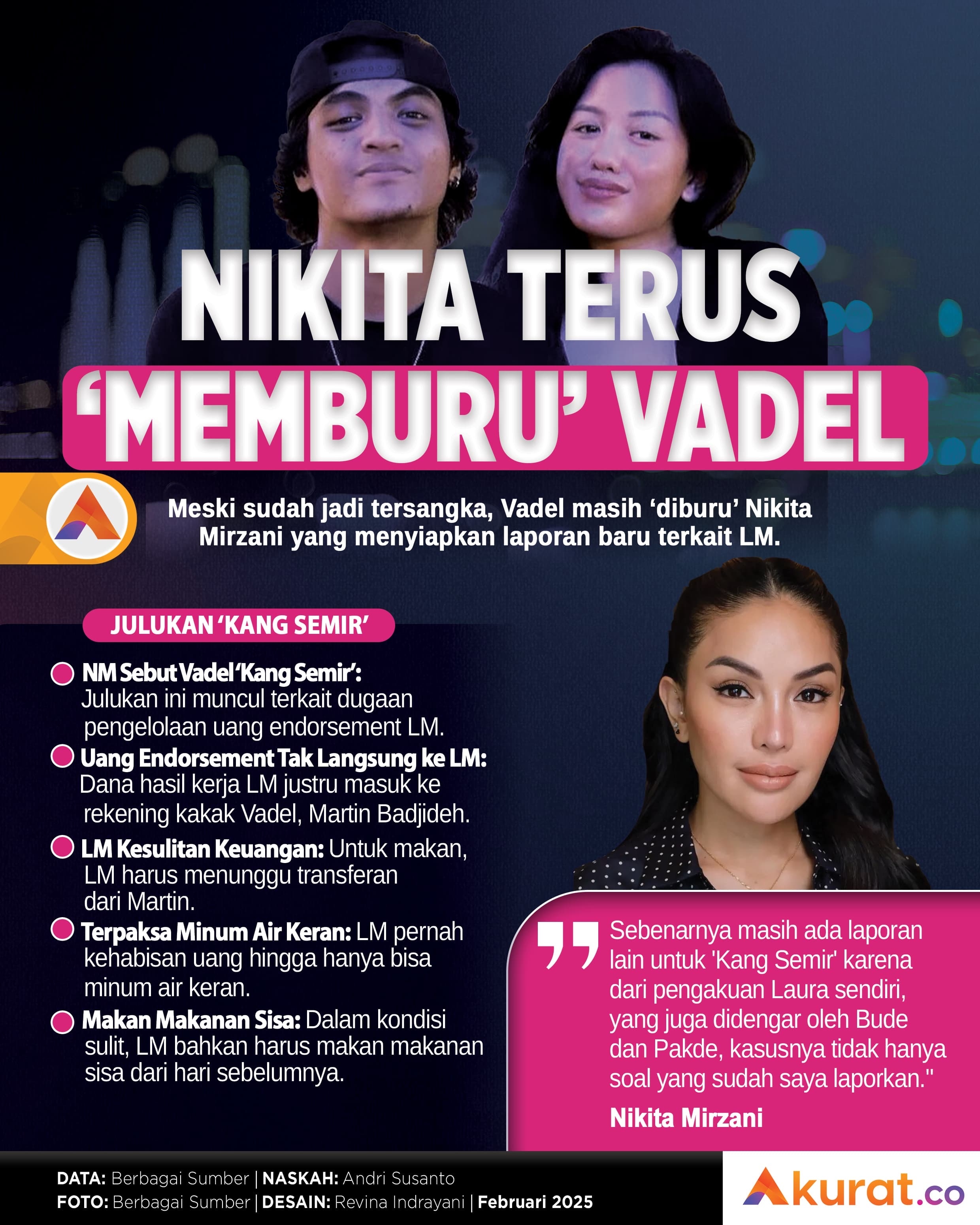 Nikita Terus ‘Memburu’ Vadel