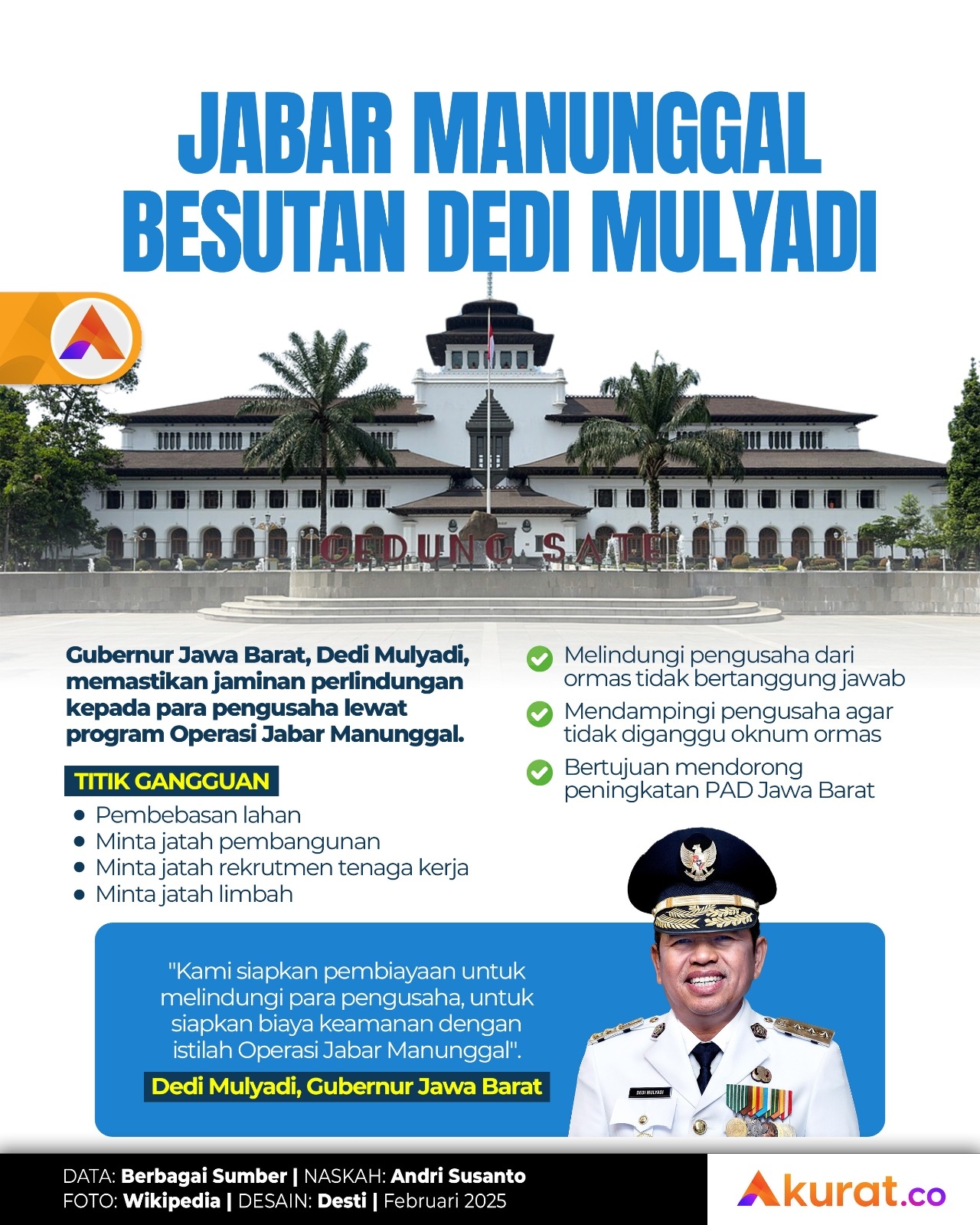 Operasi Jabar Manunggal