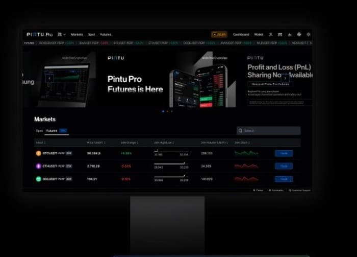PINTU Luncurkan Pintu Pro Futures Versi Web, Hadirkan Fitur Baru untuk Trader Crypto