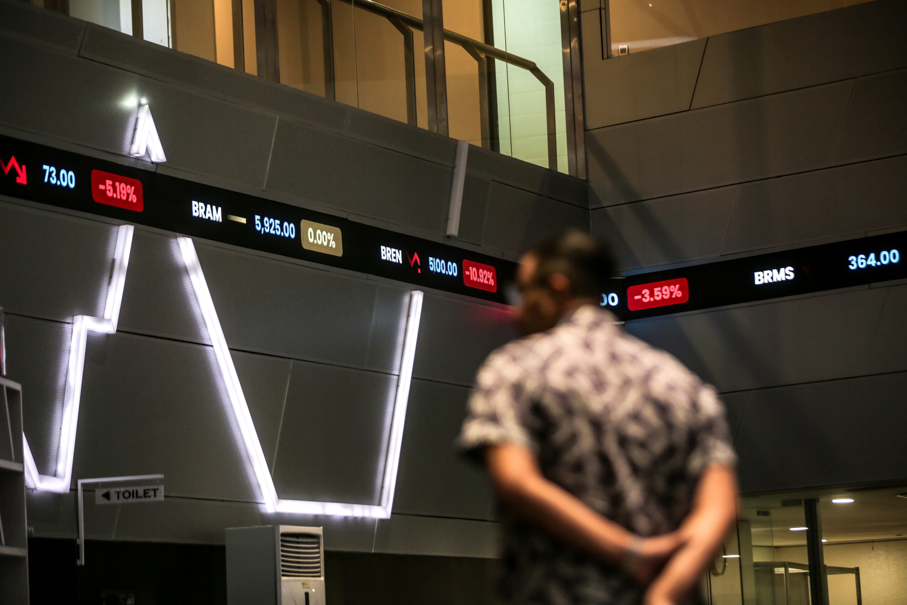 IHSG Kuat di Tengah Pelemahan Asia, Sektor Transportasi Dominasi Pasar