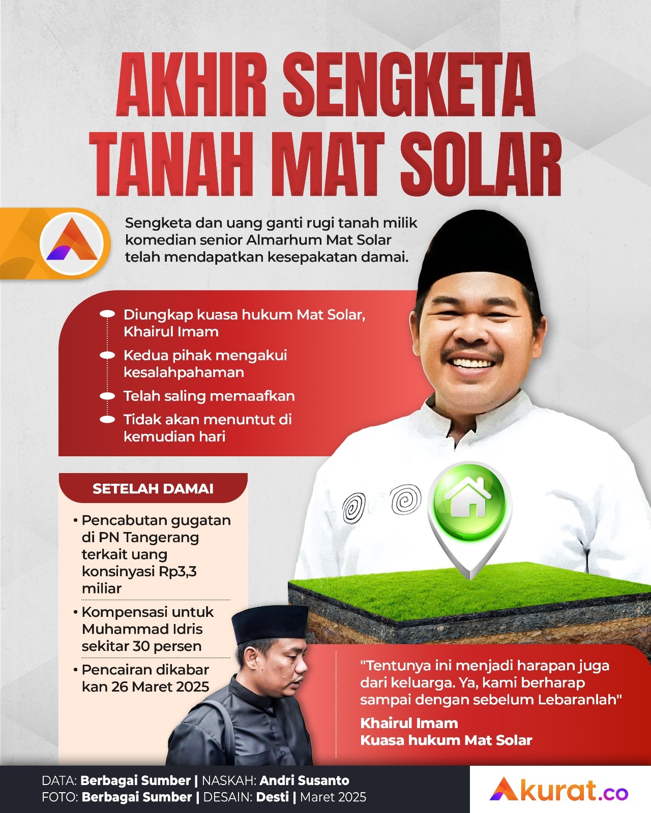 Akhir Sengketa Mat Solar