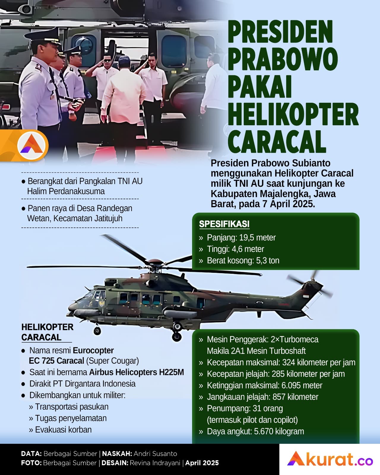 Naik Helikopter Caracal