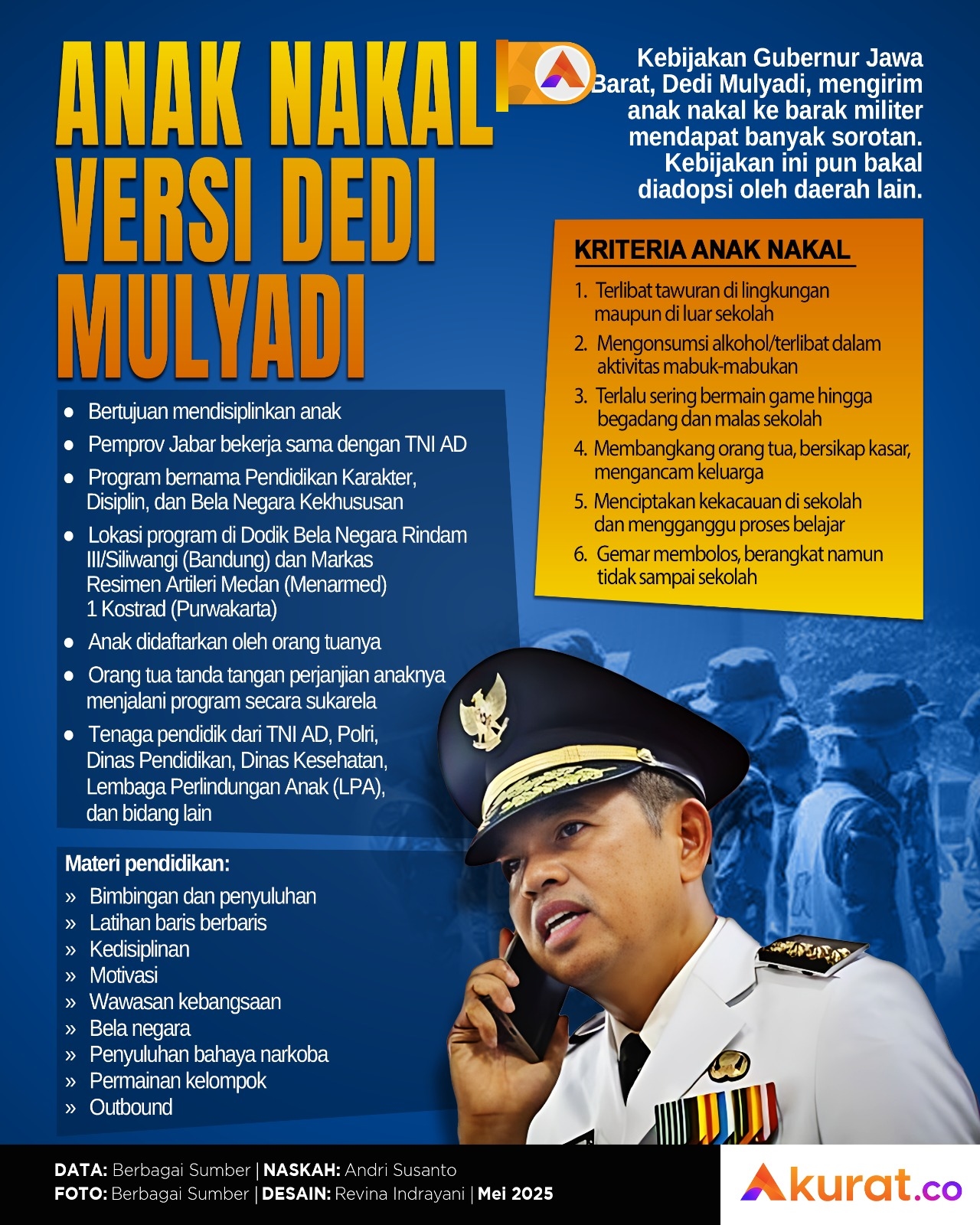 Anak Nakal Versi Dedi Mulyadi