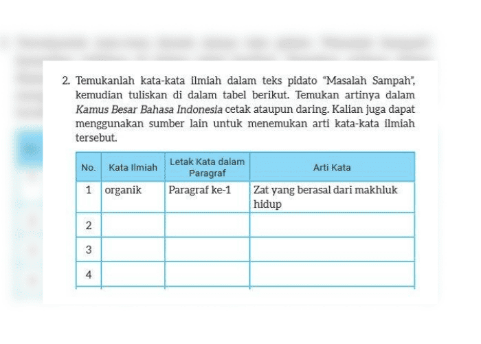 Kunci Jawaban Bahasa Indonesia Kelas 8 Halaman 179, Lengkap dengan Soalnya