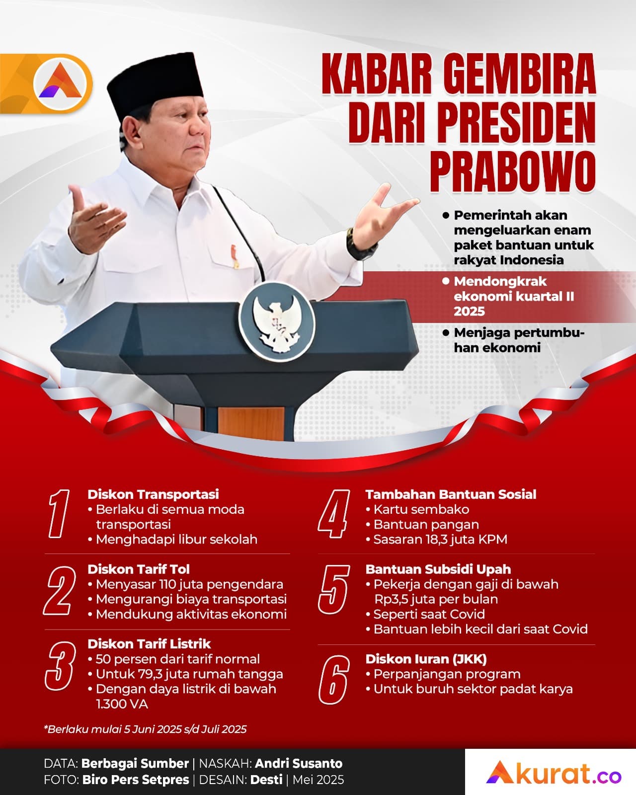Paket Bantuan Baru