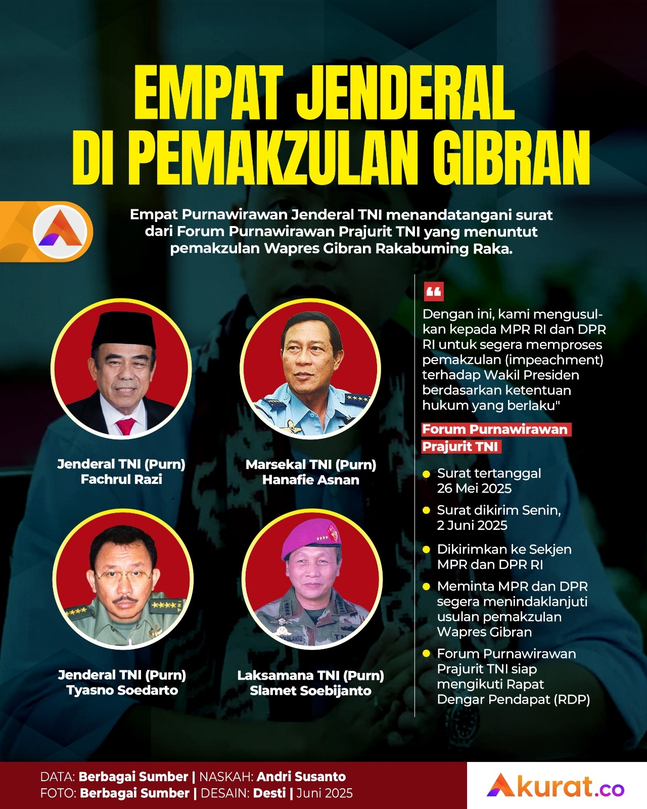 Jenderal di Pemakzulan Gibran