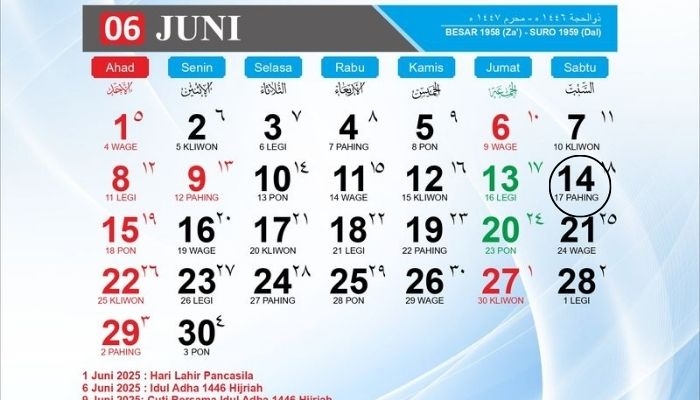 Kalender Jawa Hari Ini 14 Juni, Ramalan Weton Sabtu Pahing: Mengungkap Sifat Negatif hingga Positif