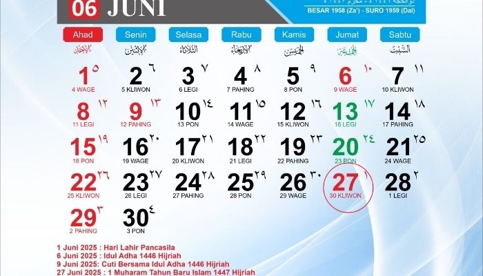 Kalender Jawa Hari Ini 22 Juni, Mengungkap Ramalan Weton Minggu Kliwon