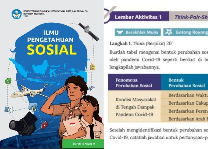 Kunci Jawaban IPS Kelas 9 Halaman 22 23 Kurikulum Merdeka: Materi Perubahan Sosial Akibat Pandemi Covid-19!