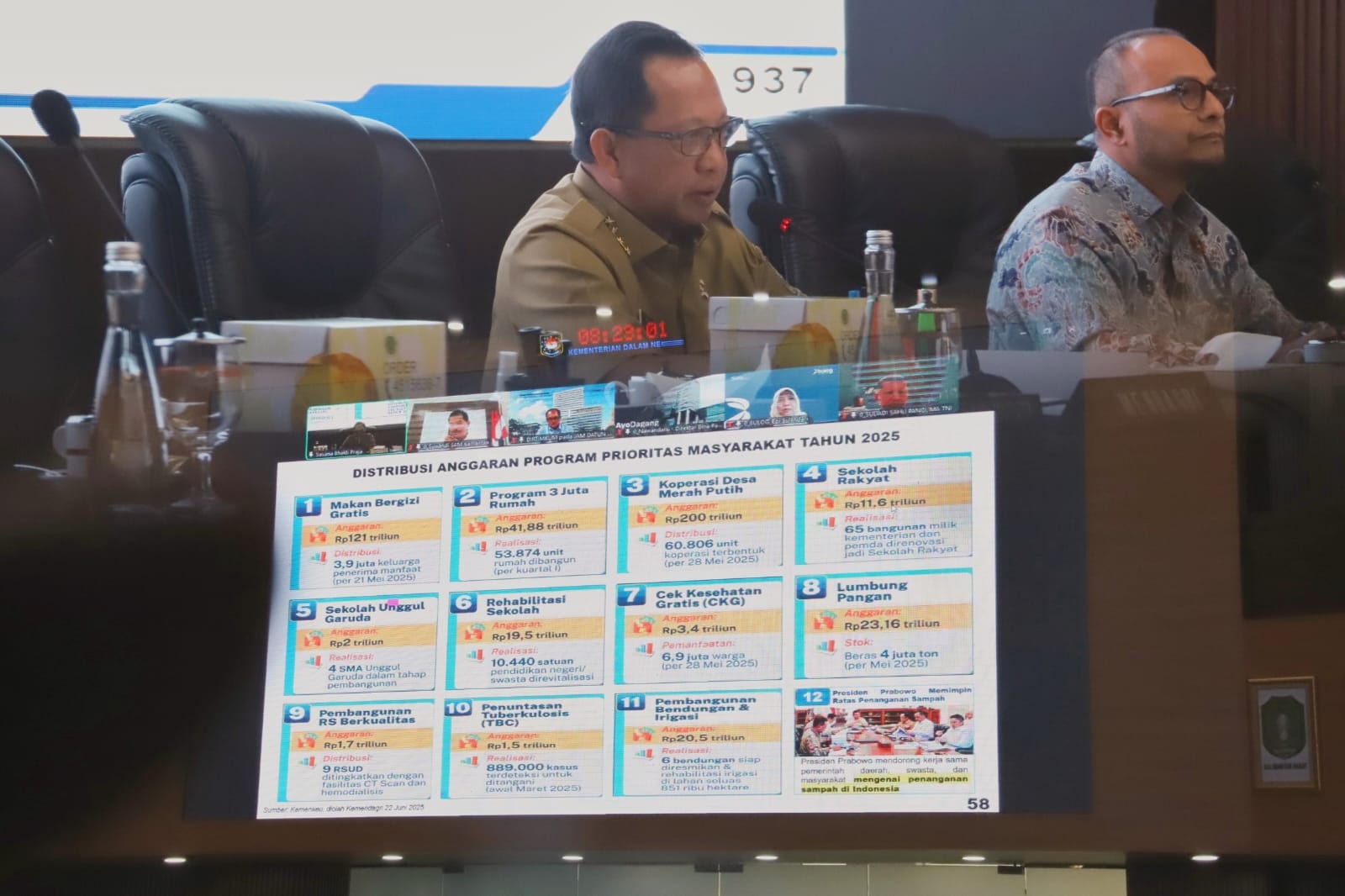 Mendagri: Pemda Harus Dukung Program Strategis Nasional