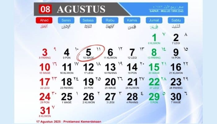 Kalender Jawa 5 Agustus 2025: Makna Weton Selasa Wage, Neptu, dan Karakter Kepribadian