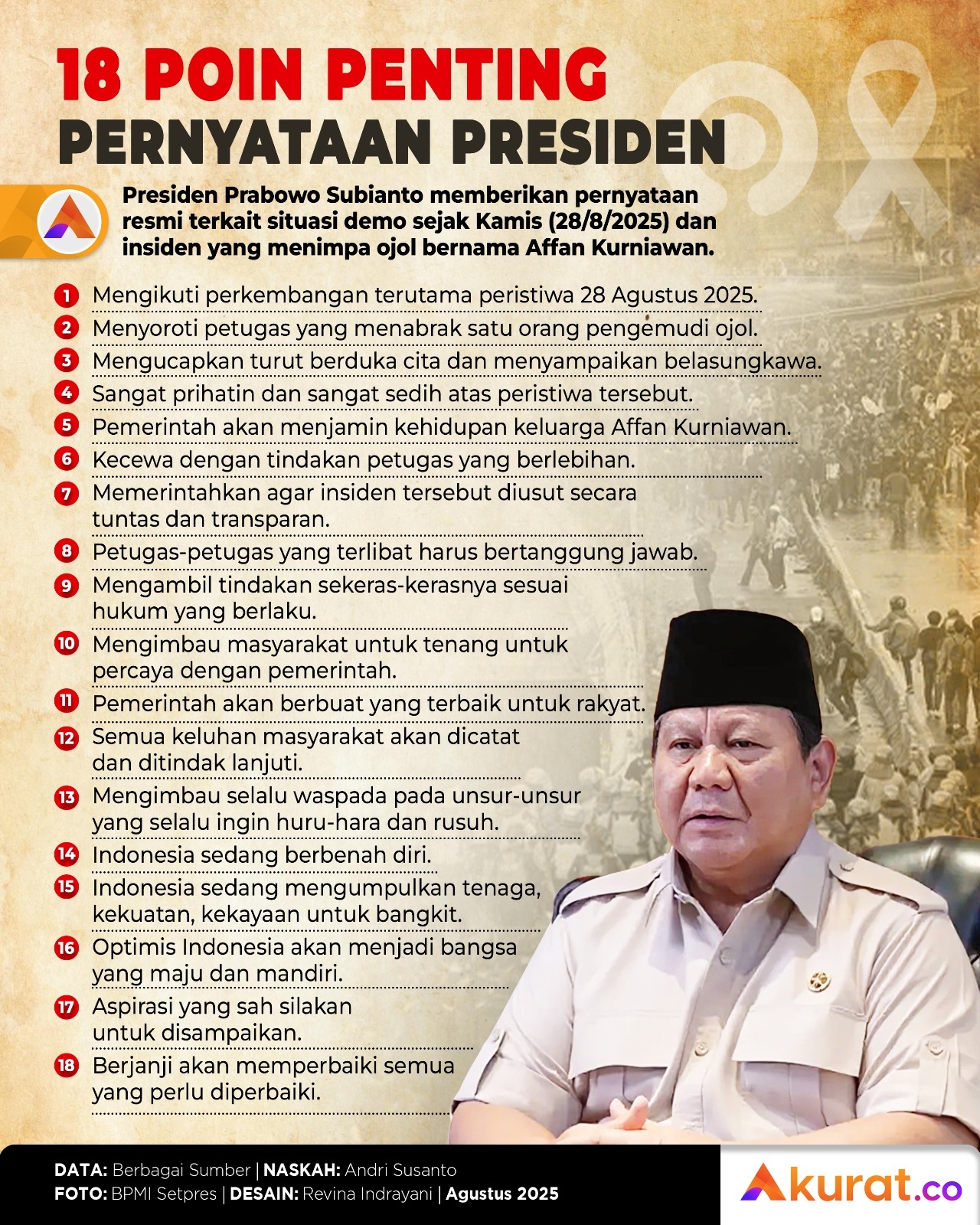 Pernyataan Presiden Prabowo