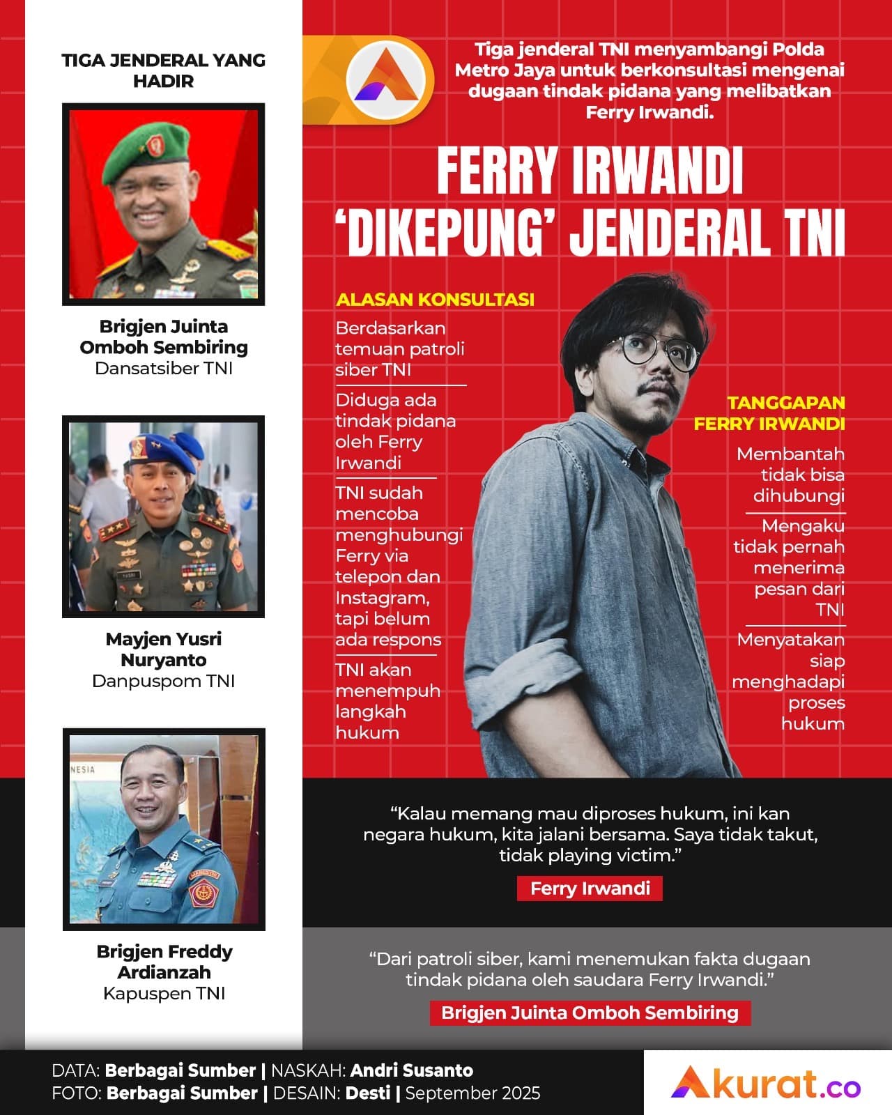 Ferry Irwandi ‘Dikepung’ Jenderal TNI