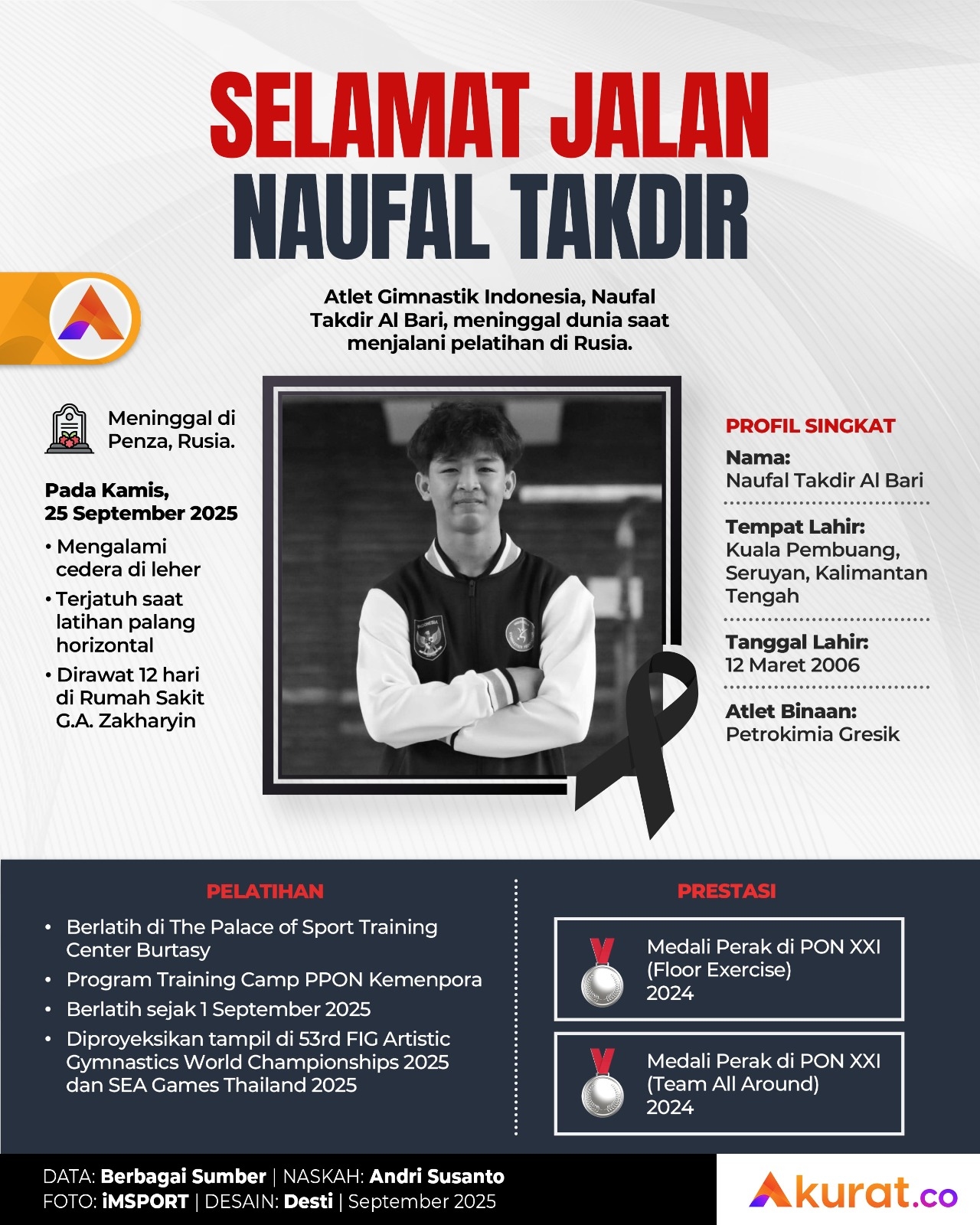 Selamat Jalan Naufal Takdir