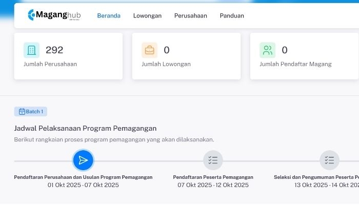 Link Daftar Magang Pemerintah Resmi dari Kemnaker, Bergaji UMP untuk Fresh Graduate!