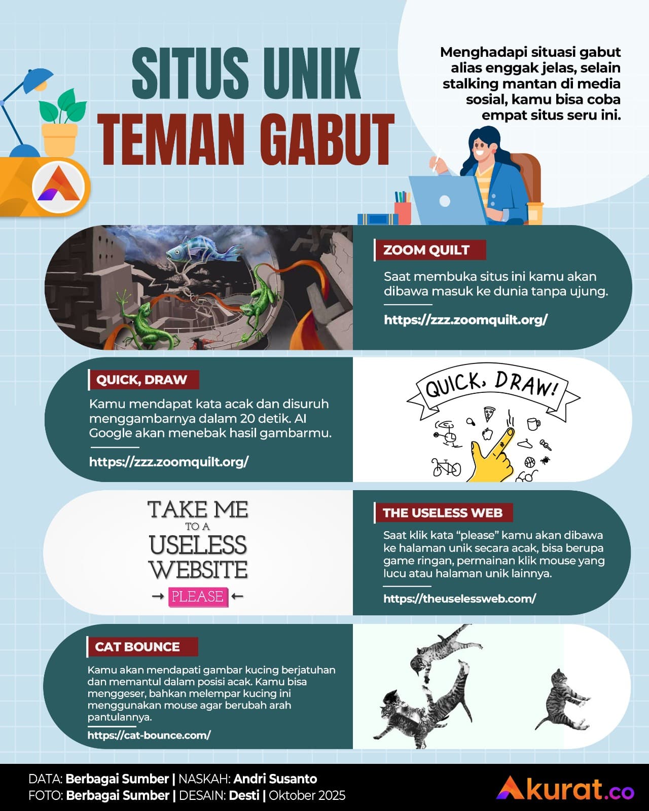 Situs Teman Gabut