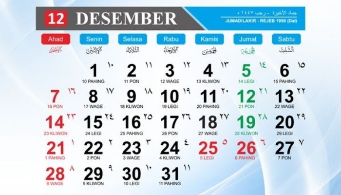 Kalender Jawa 31 Desember 2025: Cek Weton Rabu Pahing, Watak, dan Rezekinya